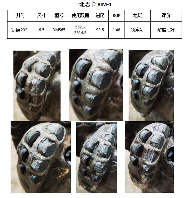 20221126BIM-1cXM53ڵʢ^(q)K،횼ҺˮƽεPKӛ